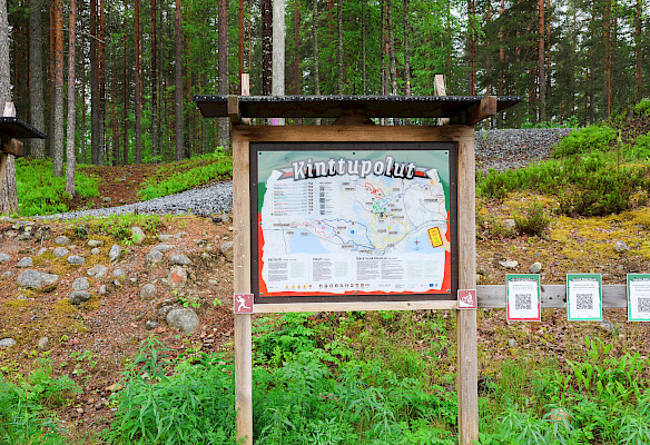 Kinttupolut